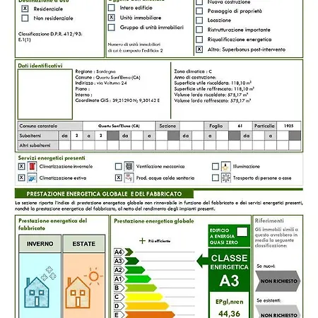 Villa Fantastica Villasimius *